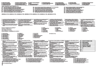 2MXM68A9.3MXM52-68A9.4MXM-A9.5MXM-A9.4MWXM-A9_Safety declaration of conformity_4P710996-2 download